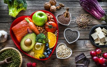 Food 2030